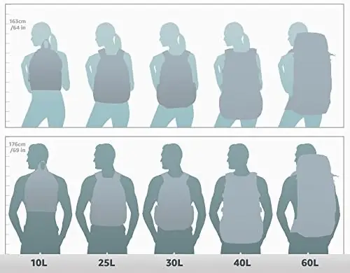 Thule Crossover 32L Backpack - 15inch MacBook Pro / 15.6inch PC/Tablet compatible - Crush proof sunglass/tech pocket - Travel backpack - Carry on sized backpack - Image 2