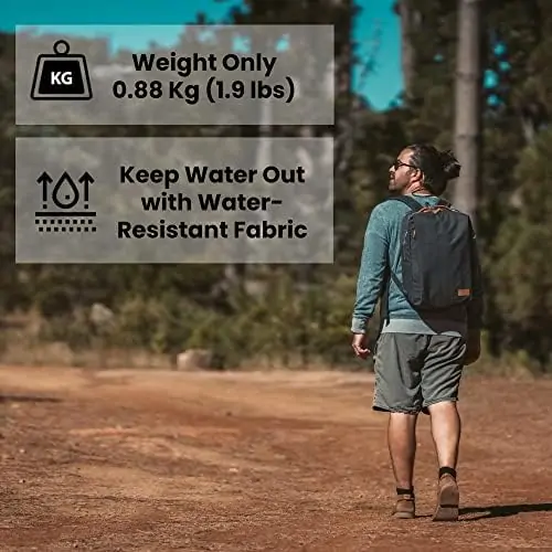 Nordace Siena Smart Backpack with USB Charging - 15.6 Inch Laptop Backpack, 19L Daily Backpack for Travel, Everyday, or Work (Black) - Image 6